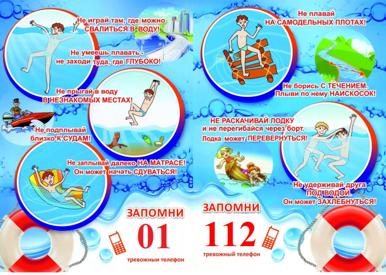 Правила поведения на воде. Правила поведения на воде.